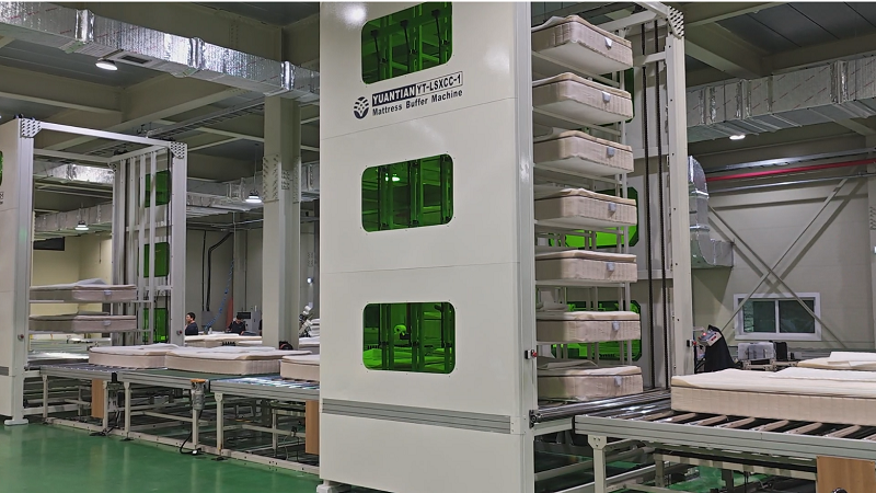 源田床具机械：智能床垫生产的未来