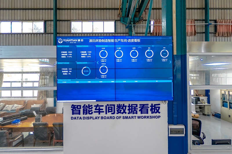 智能科技革命：床垫制造业的自动化时代！